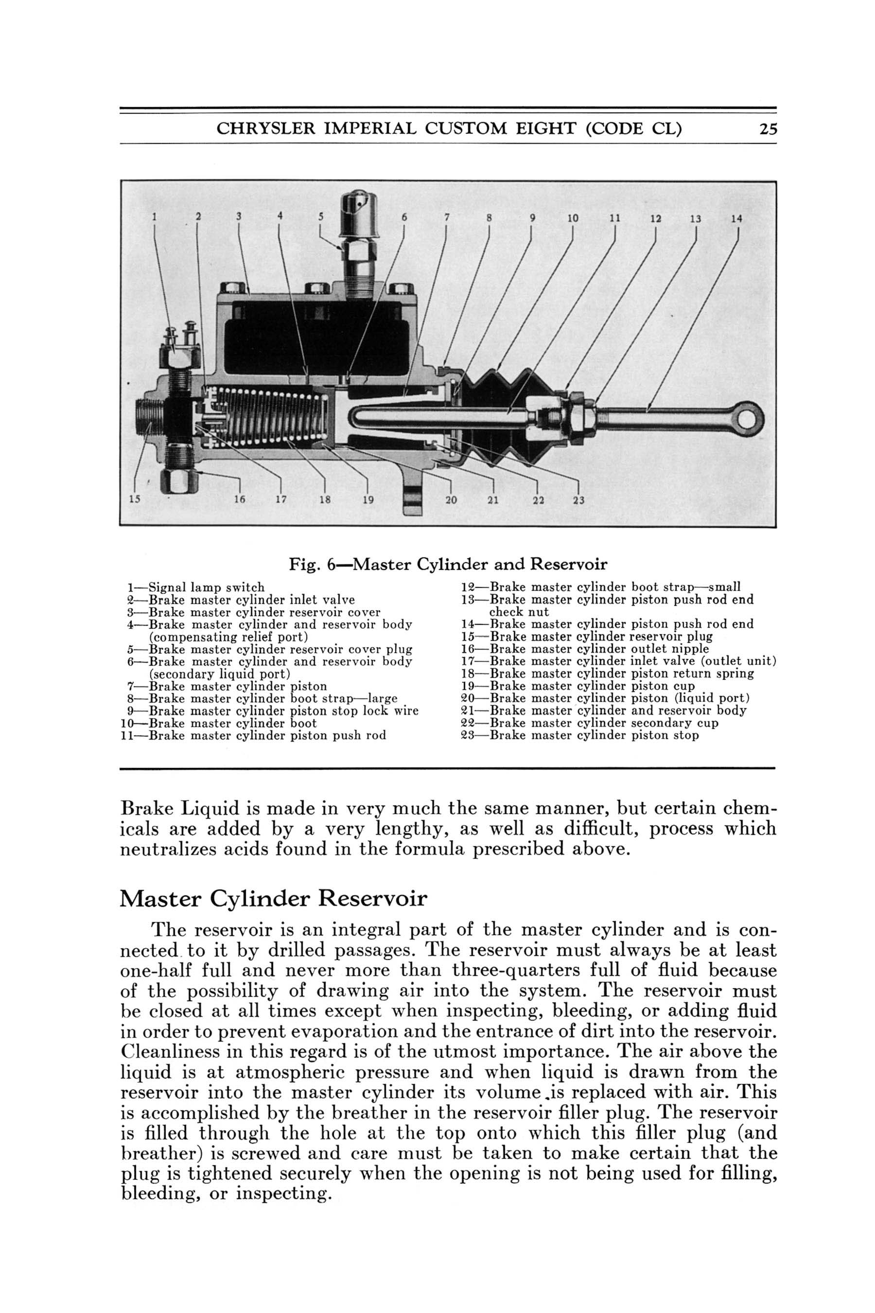 1932 Chrysler Imperial Instruction Book Page 40